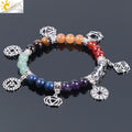 8mm 7 Chakra Bracelet Healing Balance Energy Beads Prayer Natural Stone